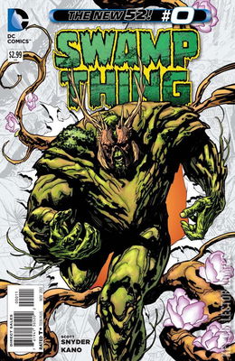 Swamp Thing