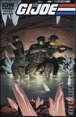 Variant Cover for G.I. Joe #15