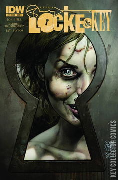 Variant Cover for Locke and Key: Alpha #2