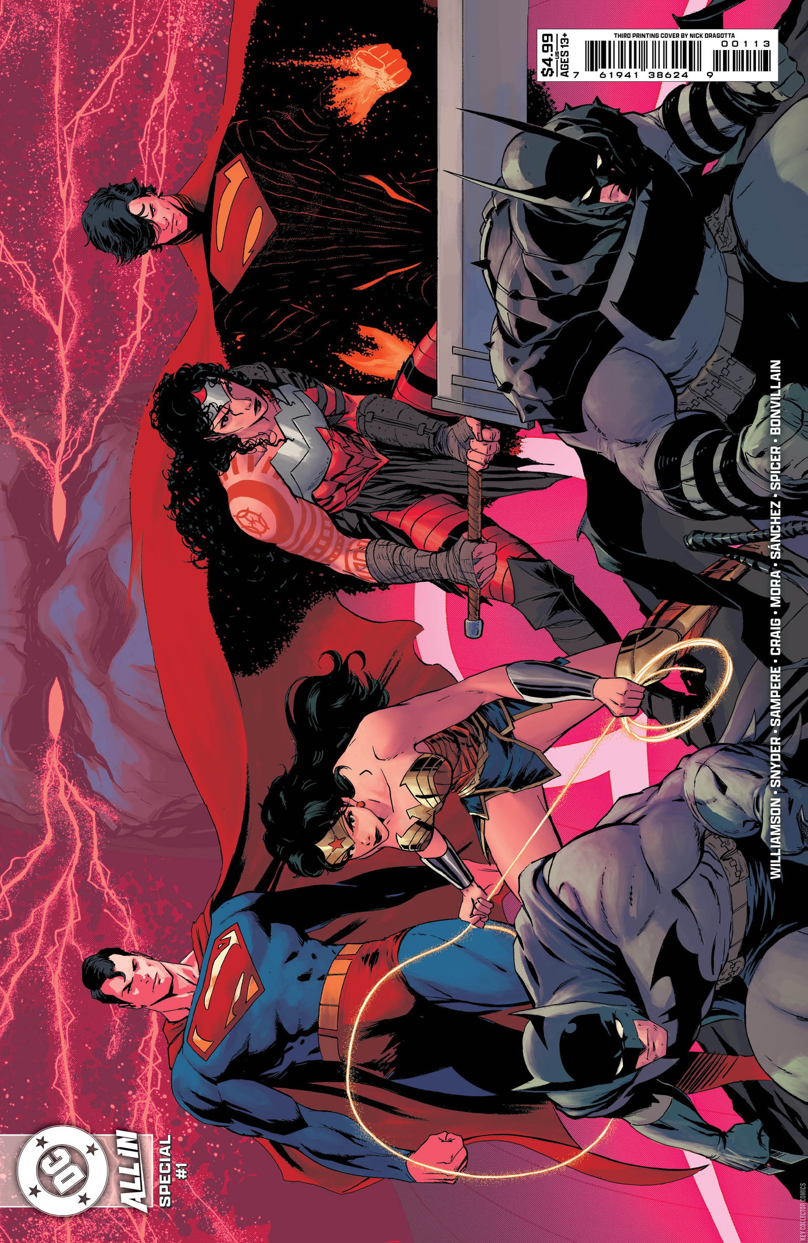 DC All In Special #1 3rd Print – Value & Details | Key Collector