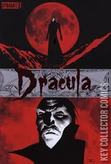 Variant Cover for The Complete Dracula #1