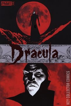 Variant Cover for The Complete Dracula #1