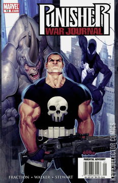 Variant Cover for Punisher War Journal #13