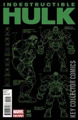 Variant Cover for Indestructible Hulk #1