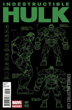 Variant Cover for Indestructible Hulk #1