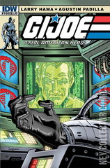 Variant Cover for G.I. Joe: A Real American Hero #160