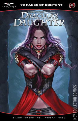 Grimm Universe Presents Quarterly: Dracula's Daughter