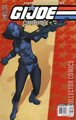 Variant Cover for G.I. Joe: Origins #2