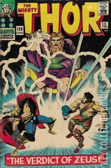 Variant Cover for Thor #129