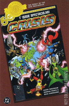 Variant Cover for Millennium Edition: Crisis on Infinite Earths #1
