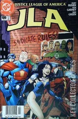 Variant Cover for JLA #109