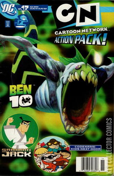 Variant Cover for Cartoon Network: Action Pack #17
