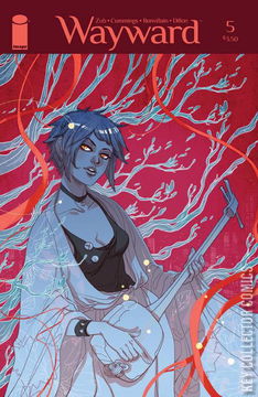 Variant Cover for Wayward #5