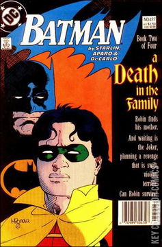 Variant Cover for Batman #427