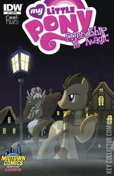 Variant Cover for My Little Pony: Friendship Is Magic #2