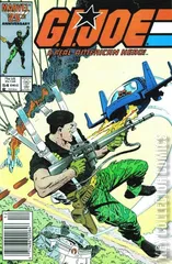Variant Cover for G.I. Joe: A Real American Hero #54