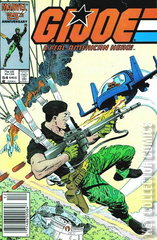 Variant Cover for G.I. Joe: A Real American Hero #54