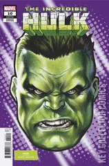 Variant Cover for Incredible Hulk, The #10
