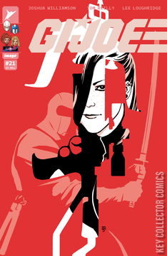 Variant Cover for G.I. Joe #21