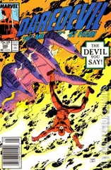 Variant Cover for Daredevil #266