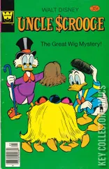 Variant Cover for Walt Disney's Uncle Scrooge #152