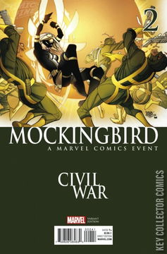 Variant Cover for Mockingbird #2