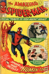 Variant Cover for Amazing Spider-Man #8