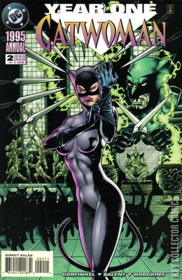 Catwoman Annual