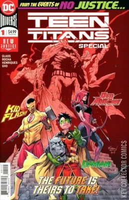 Teen Titans Special