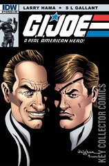 Variant Cover for G.I. Joe: A Real American Hero #165