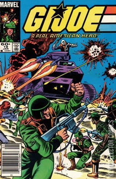 Variant Cover for G.I. Joe: A Real American Hero #19