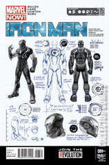 Variant Cover for Iron Man #3
