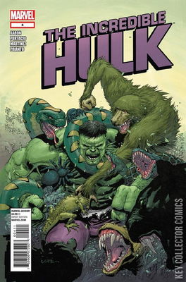 Incredible Hulk, The
