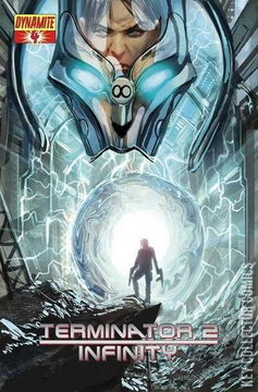 Variant Cover for Terminator 2: Infinity #4