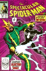 Cover for Peter Parker: The Spectacular Spider-Man #135
