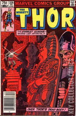 Variant Cover for Thor #326