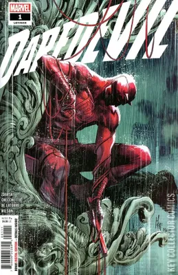Daredevil
