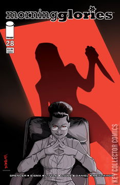 Variant Cover for Morning Glories #28