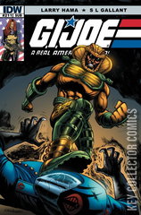 Variant Cover for G.I. Joe: A Real American Hero #211