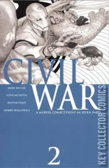 Variant Cover for Civil War #2
