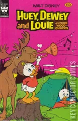 Variant Cover for Walt Disney Huey, Dewey & Louie Junior Woodchucks #72