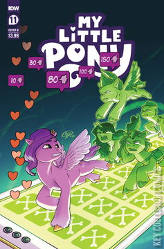 Variant Cover for My Little Pony #11
