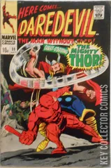 Variant Cover for Daredevil #30