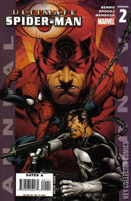 Ultimate Spider-Man Annual
