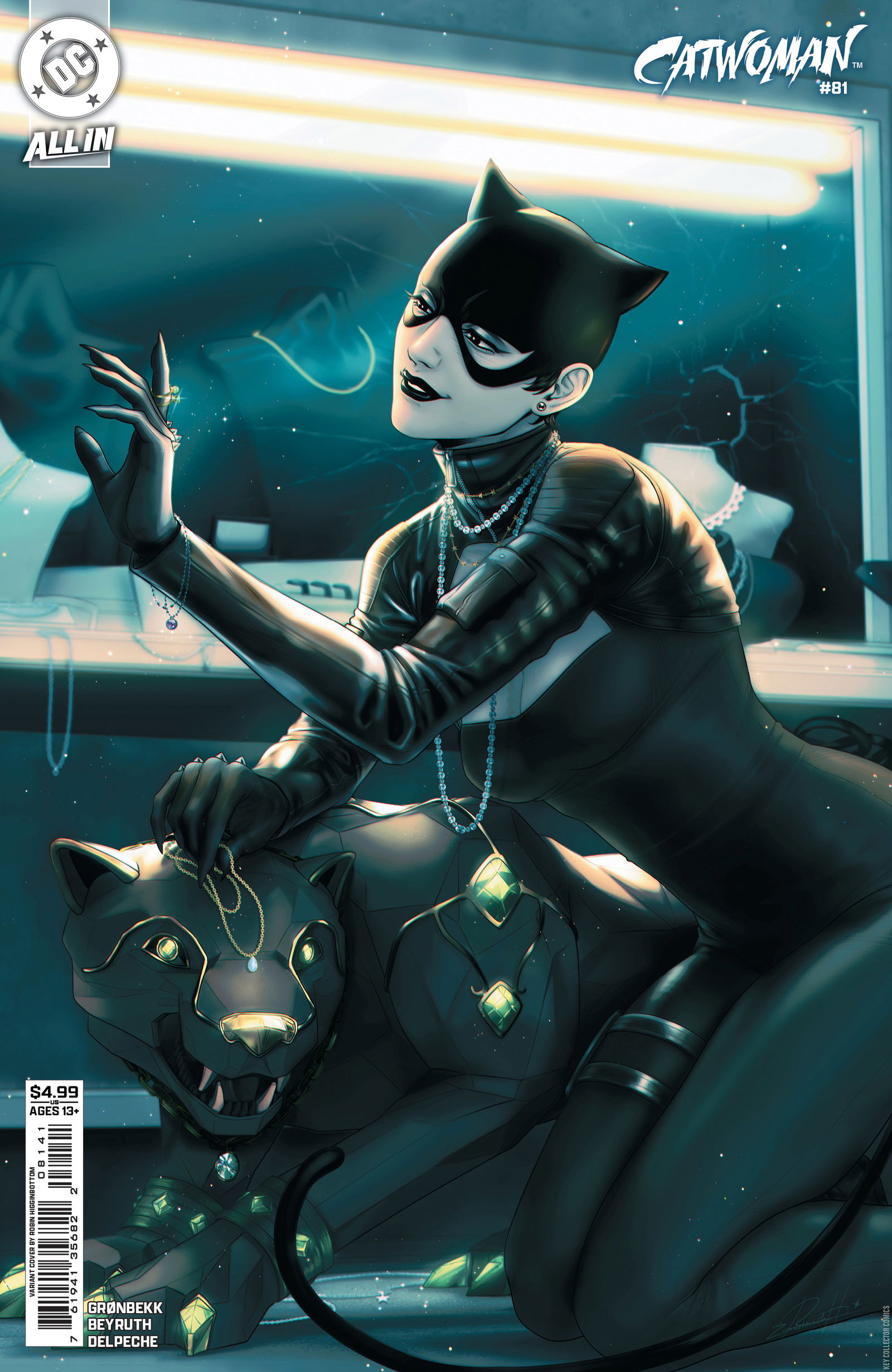 Variant Cover for Catwoman #81