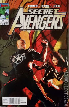 Variant Cover for Secret Avengers #6