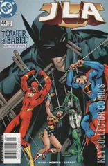 Variant Cover for JLA #44