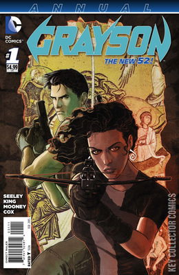 Grayson Annual