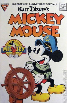 Variant Cover for Walt Disney's Mickey Mouse #244