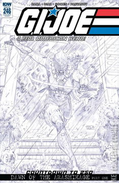 Variant Cover for G.I. Joe: A Real American Hero #246